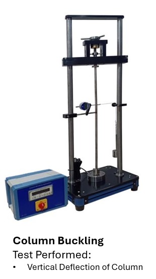 Column Buckling