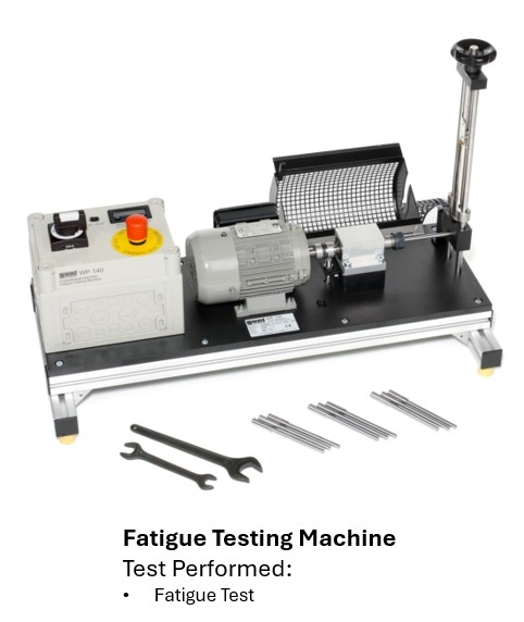 Fatigue Testing Machine