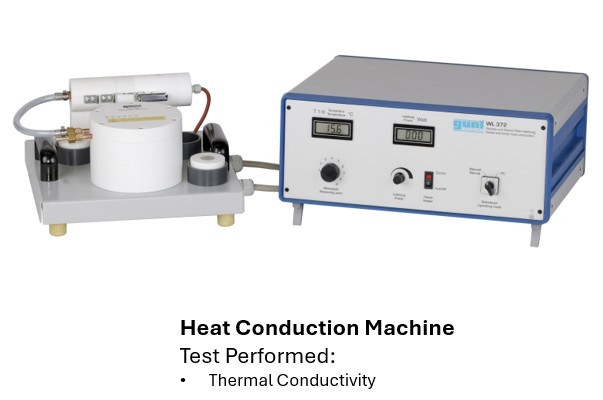 Heat Conduction Machine