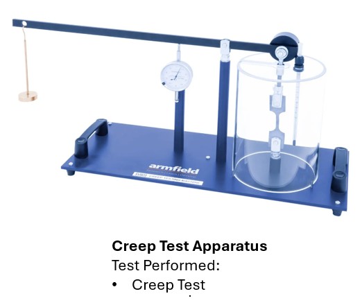 Creep Test Apparatus